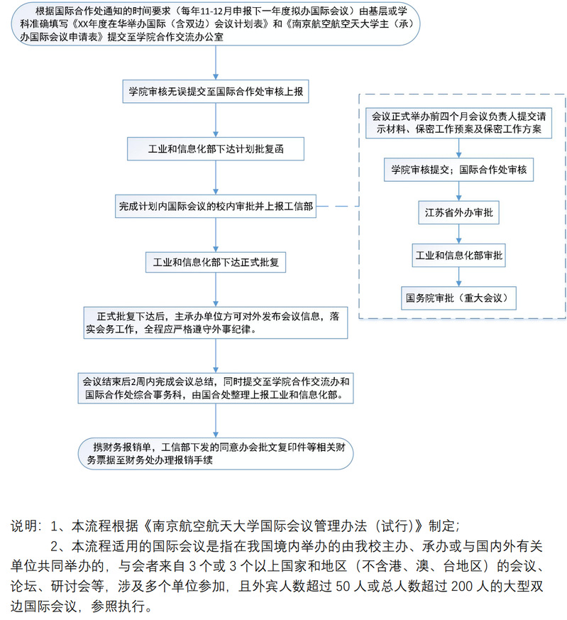 公海7108线路