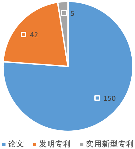 公海7108线路