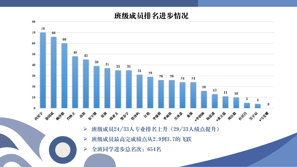 公海7108线路
