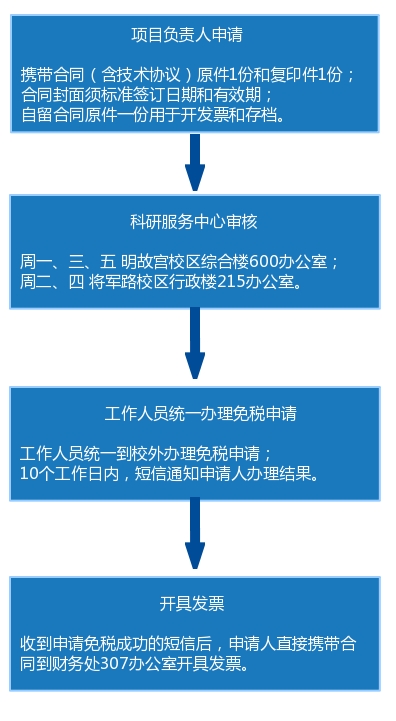 公海7108线路
