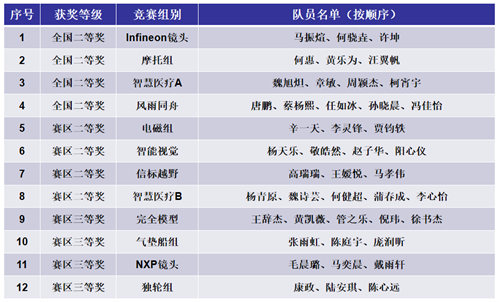 公海7108线路