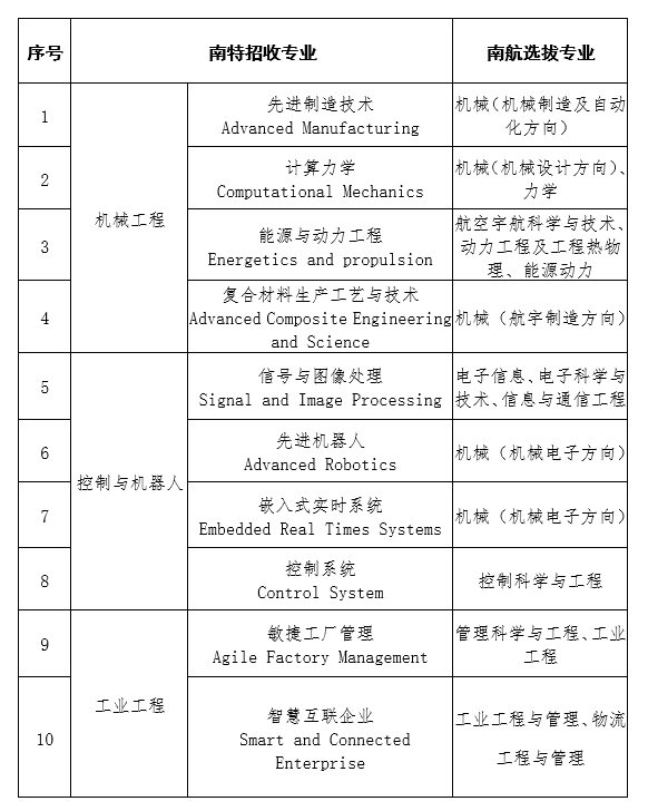 公海7108线路