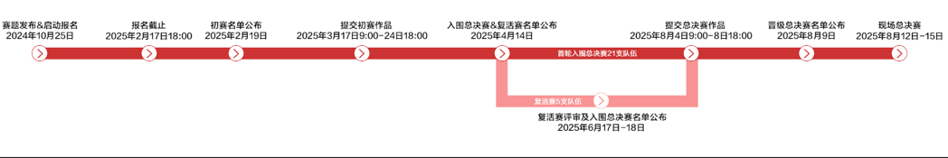 公海7108线路