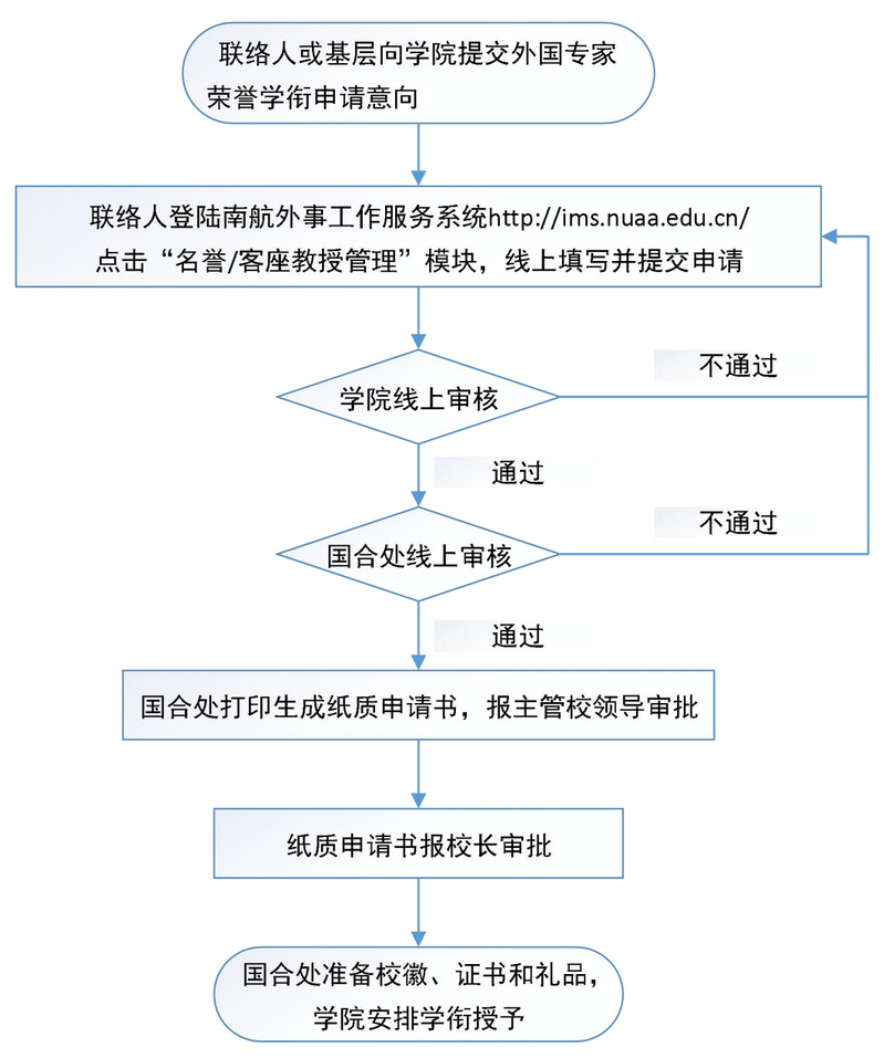 公海7108线路