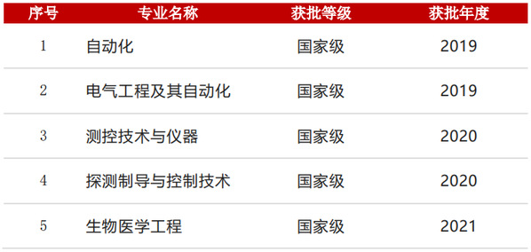 公海7108线路