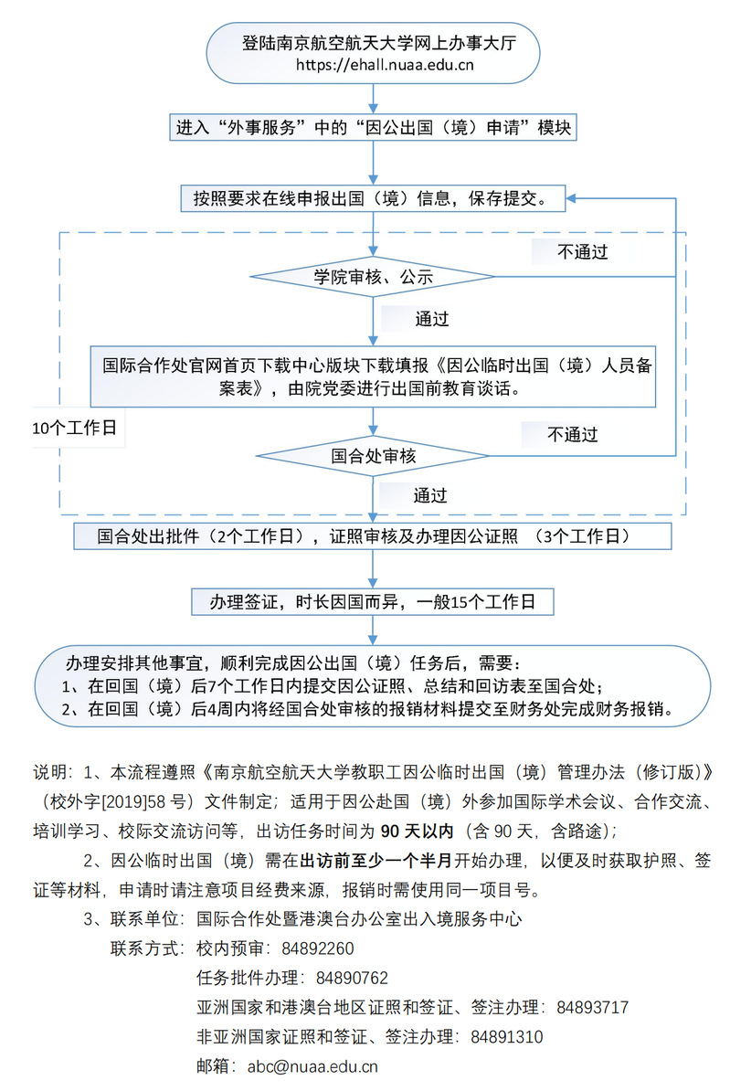 公海7108线路
