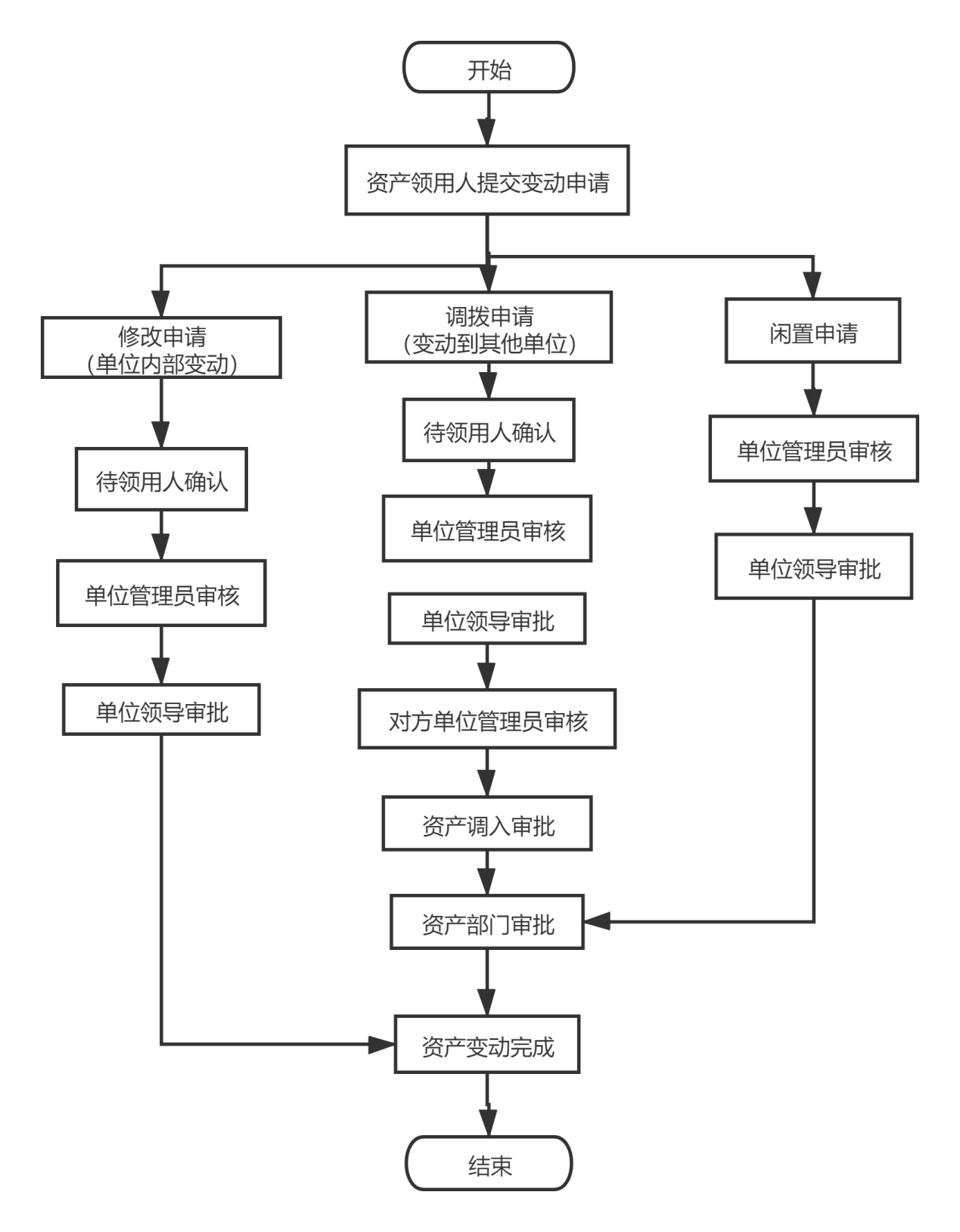 公海7108线路