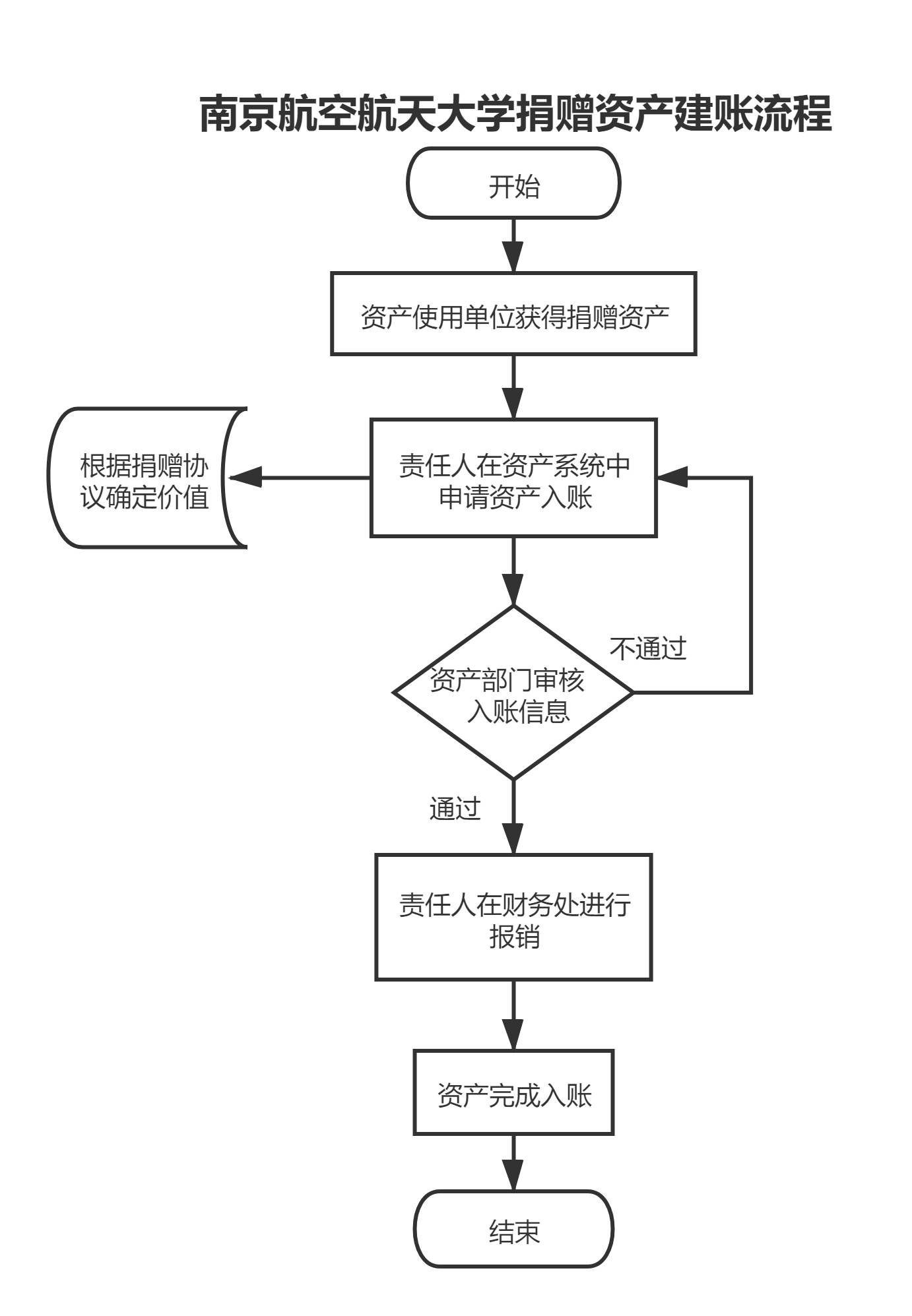 公海7108线路