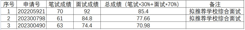 公海7108线路