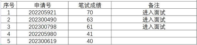 公海7108线路
